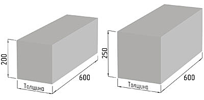 Thermocube